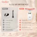 Quelnor – LED Neck & Face Device with Heat & Vibration